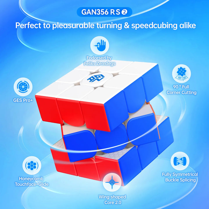 GAN365 RS 2