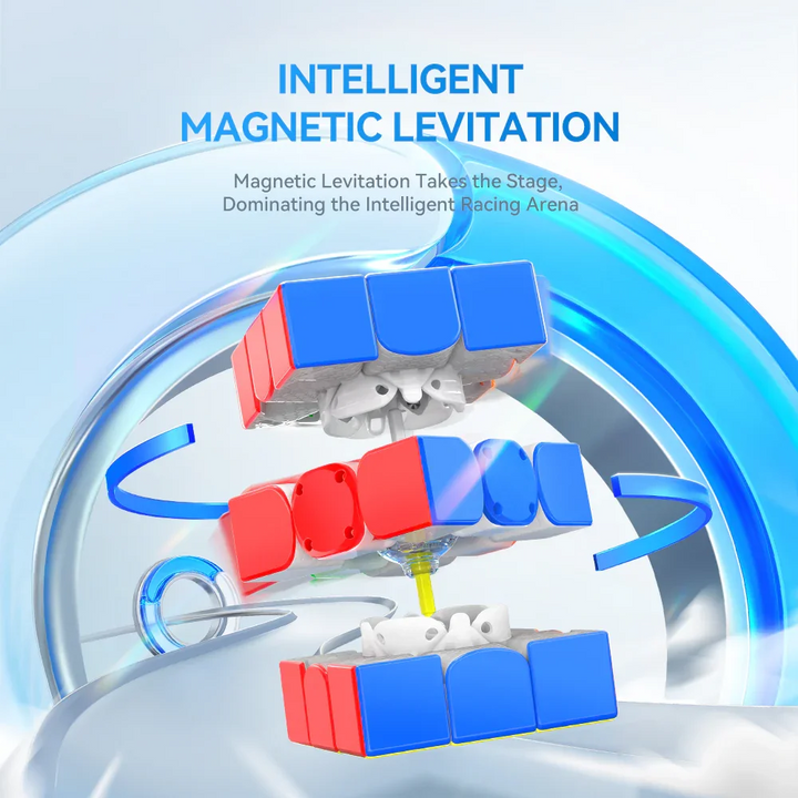 GAN12 ui Maglev